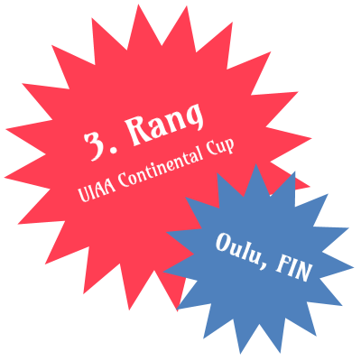3. Rang